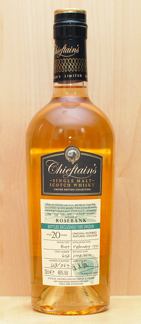 Rosebank (Chieftain's) 46%